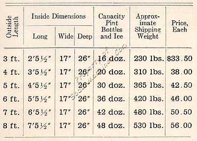 Gem Specifications Gem Specifications