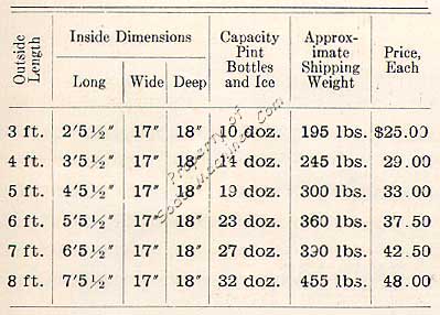 Sterling Specifications Sterling Specifications